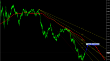 Технический анализ валютной пары AUDUSD на май-июль 2015 Технический анализ валютной пары AUDUSD на май-июль 2015
